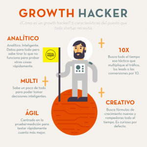 growth hacker puesto de moda de marketing digital